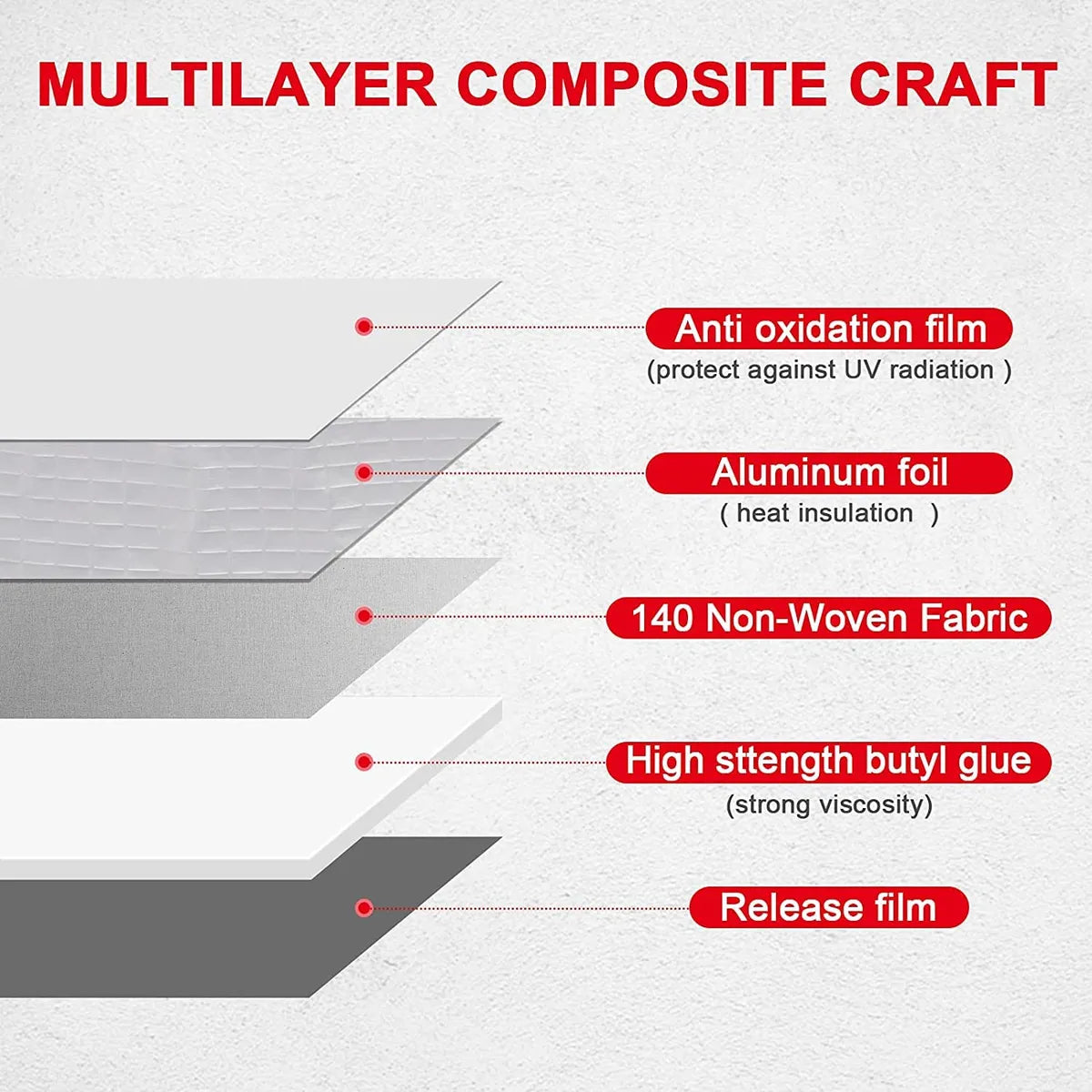 Super Strong Adhesive Waterproof Repair Tape for Pipe Aluminum Butyl Tape